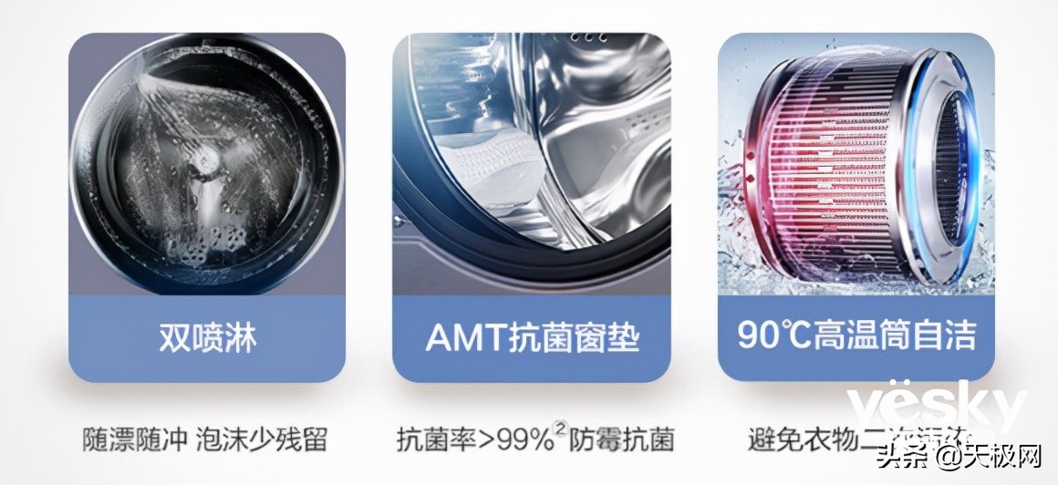 挑選適合自己的洗衣機 四款洗烘一體機推薦