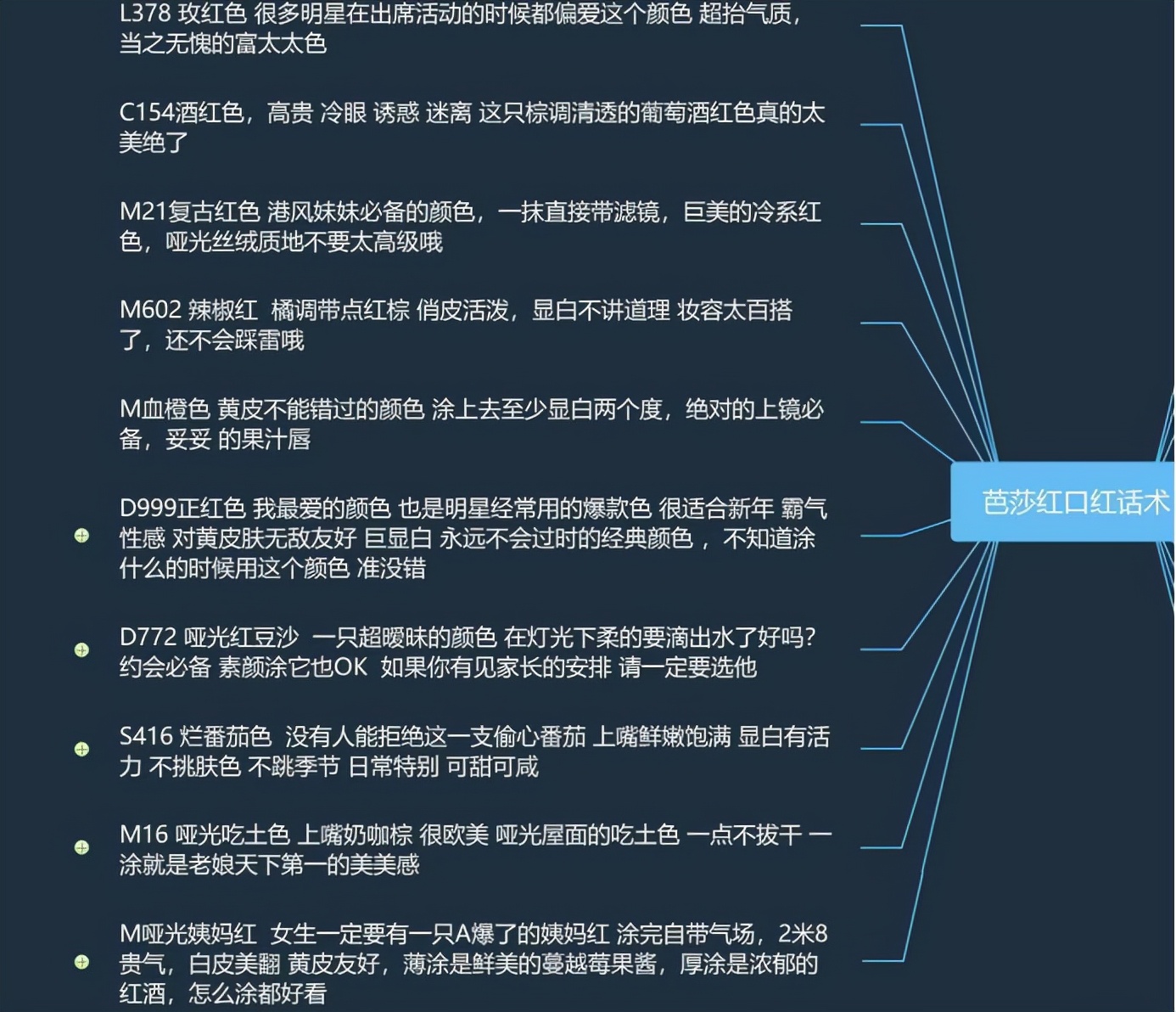 MobileBox：直播間腳本寫法，幫你玩轉帶貨