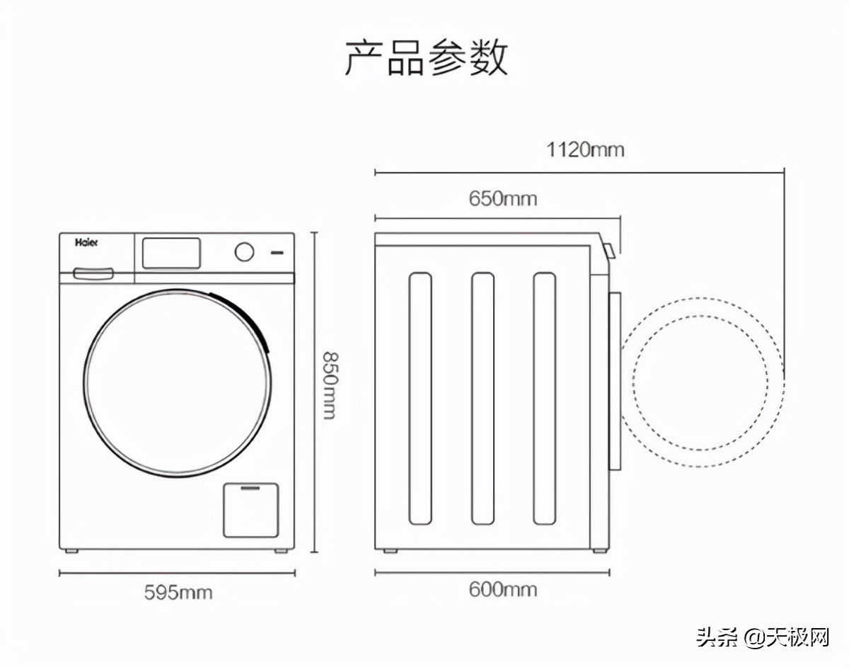 挑選適合自己的洗衣機 四款洗烘一體機推薦