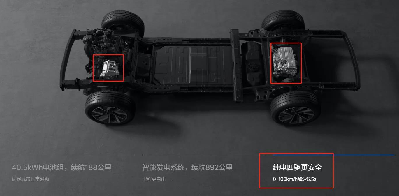 新能源對比--理想ONE和蔚來ES6誰底盤更好，樹脂懸掛好用嗎？