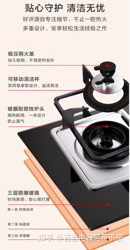 2021中國燃氣灶十大品牌，你心目中的第一是？