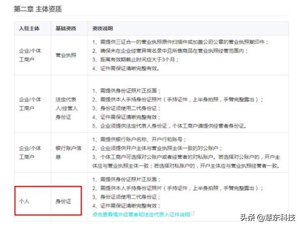 「抖音也可以開店啦」個人入駐正式開放 入駐開通步驟和運營