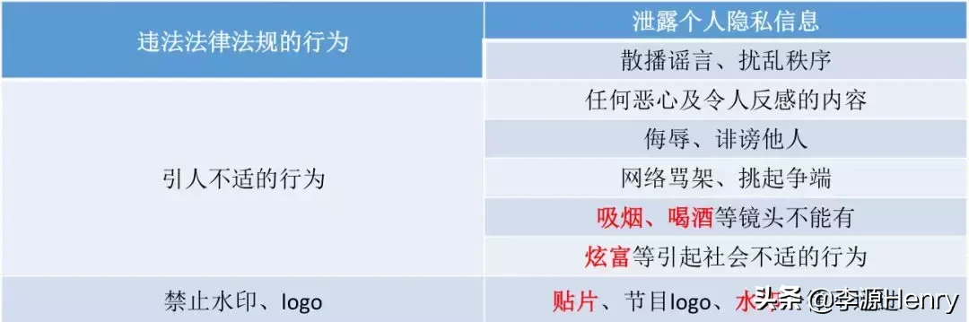 抖音拍攝短視頻創作技巧干貨分享