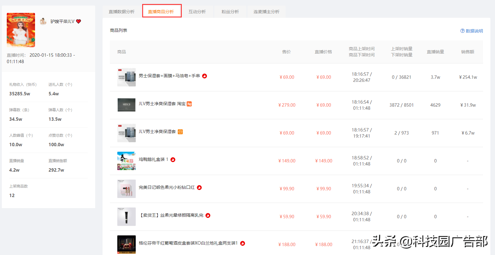 快手直播帶貨運營技巧：如何高效進行直播帶貨