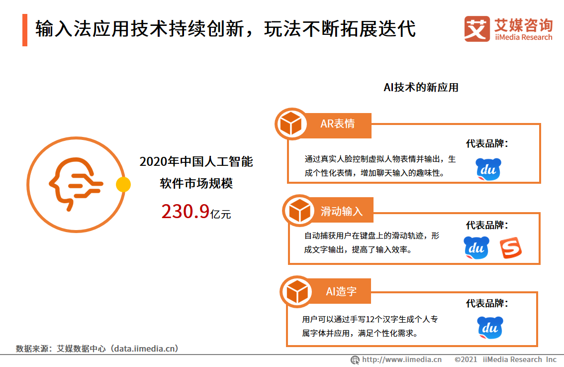 第三方手機輸入法行業：擴展B端業務場景，AI功能成為核心競爭力
