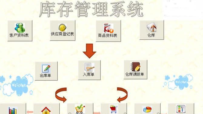 免費庫房管理系統用什么軟件
