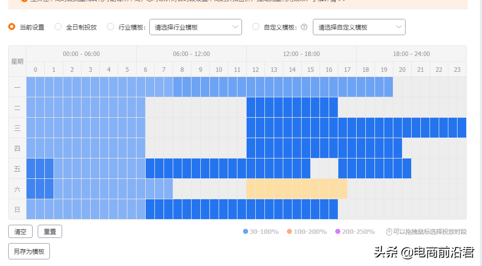 找出淘寶店鋪流量少的原因，不斷地進行優化調整，才是運營的核心