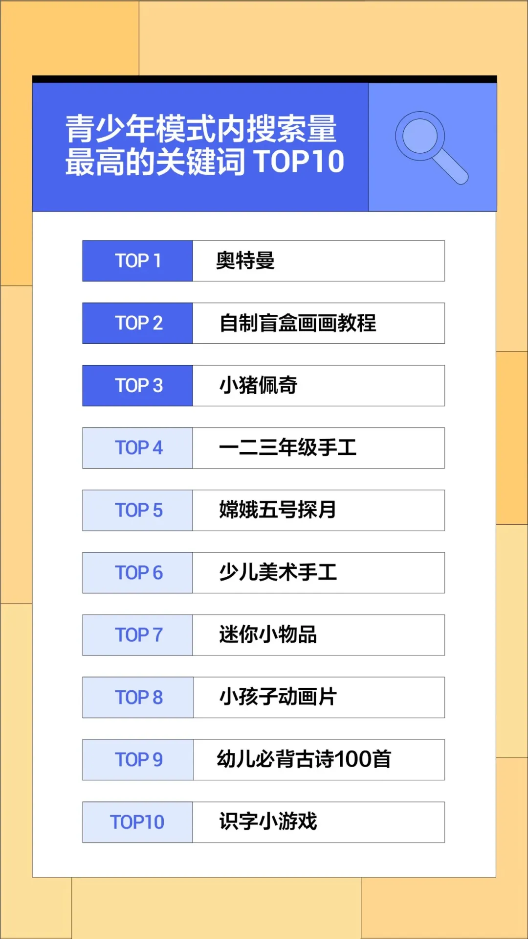 618帶貨主播榜出爐，前10竟有3個明星？