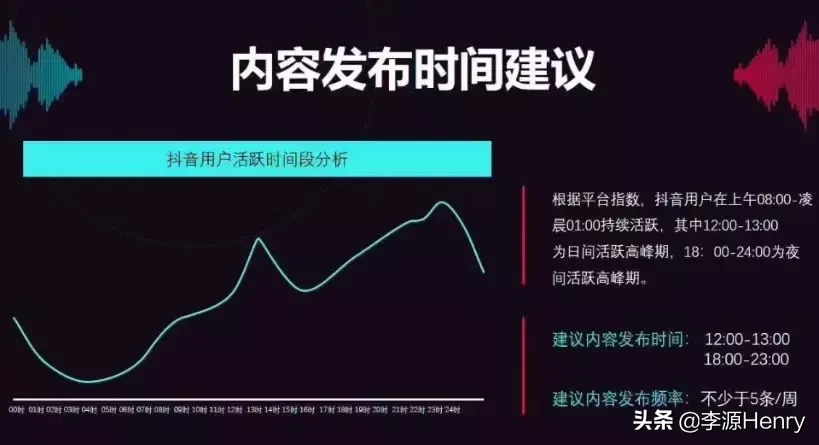 抖音拍攝短視頻創作技巧干貨分享