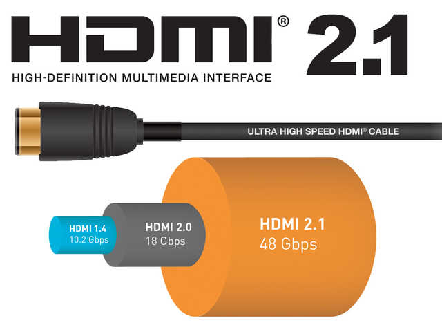 DP vs HDMI 誰才是游戲玩家最佳選擇