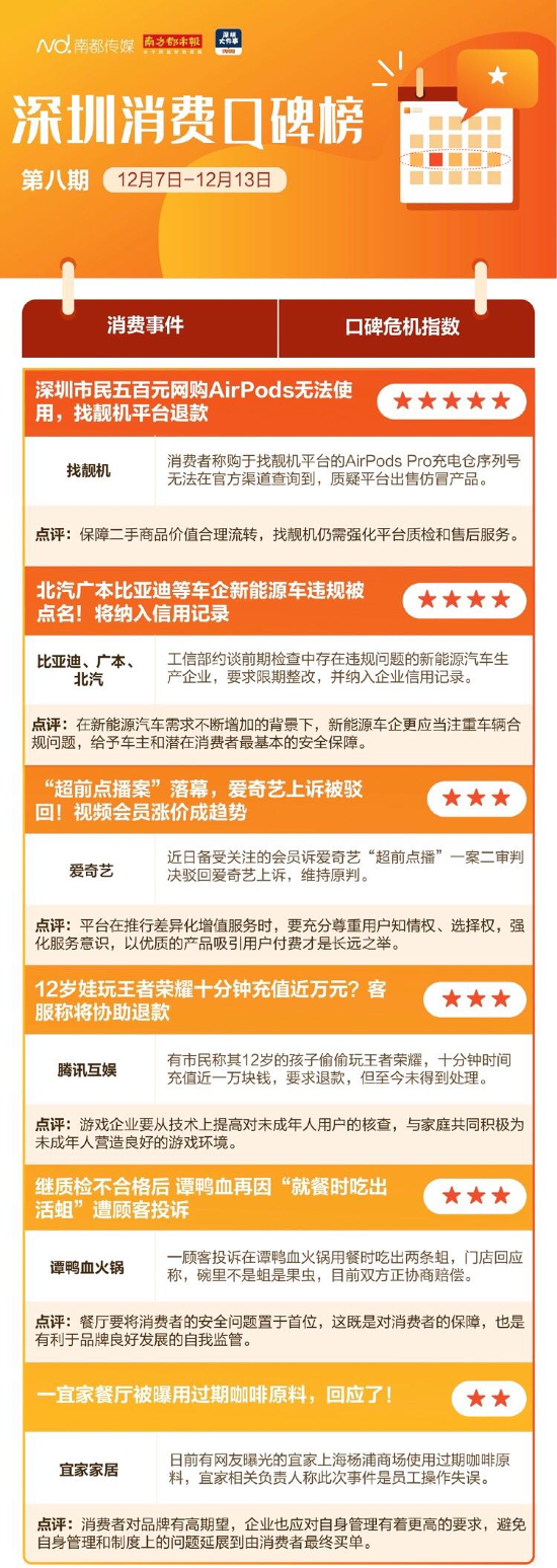 同一耳機蘋果官網查無序列號，找靚機標為正品，原因仍欠說明