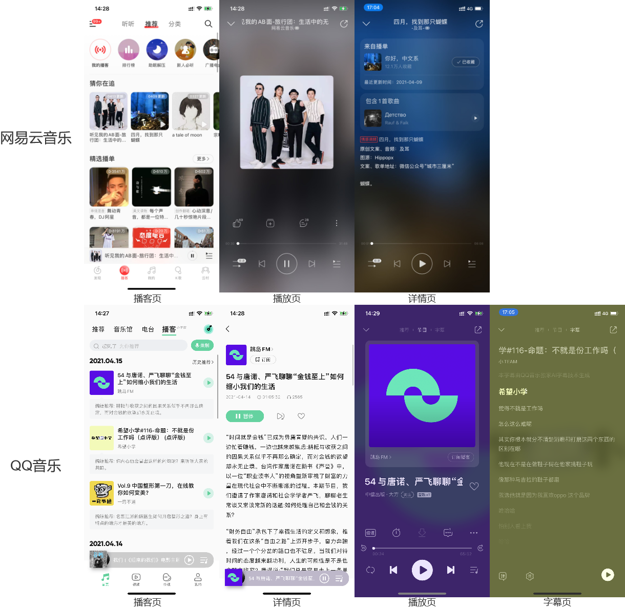 2021：網易云音樂產品體驗分析報告
