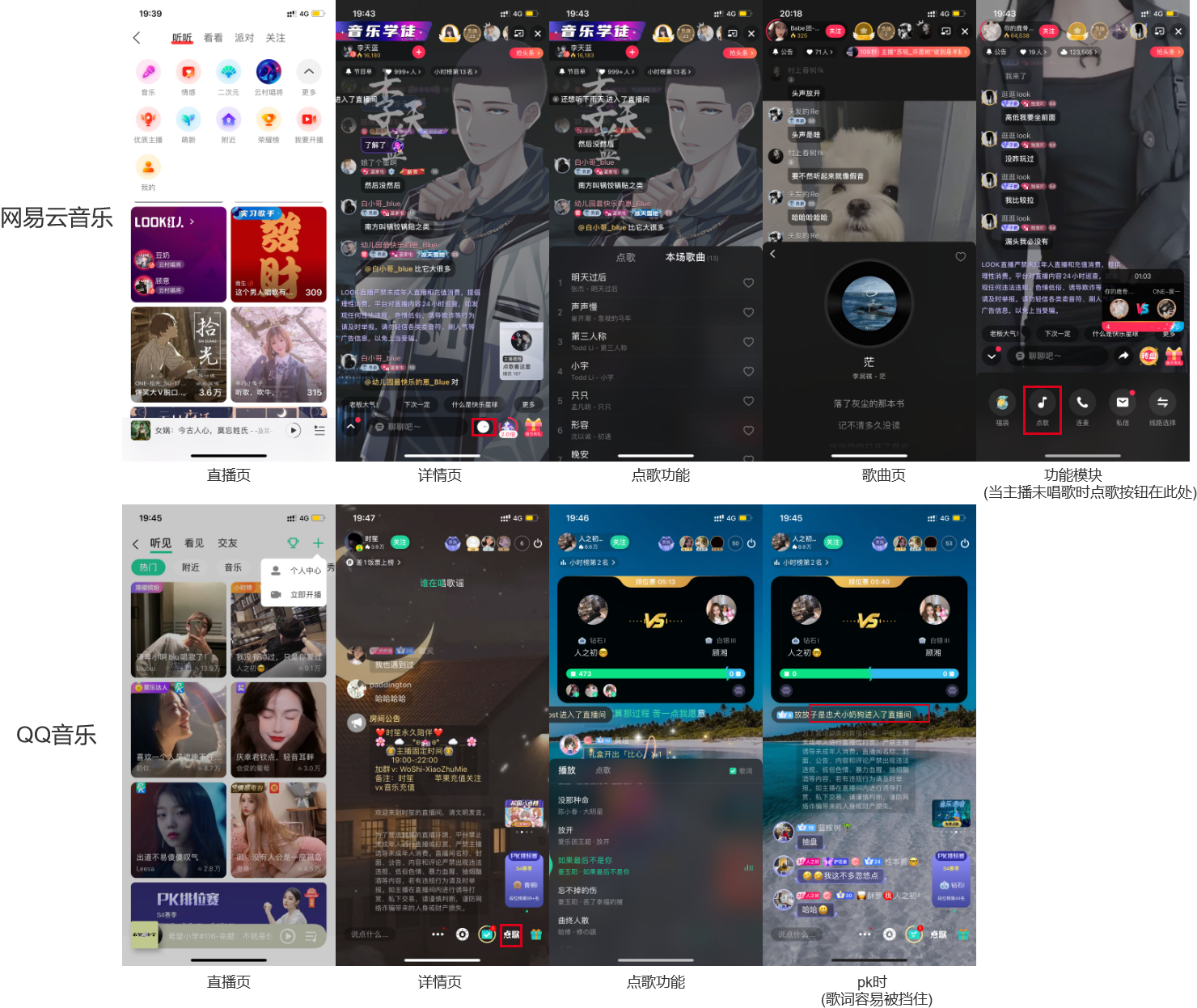 2021：網易云音樂產品體驗分析報告