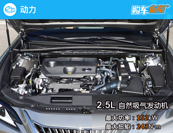 推薦300h卓越版 2021款雷克薩斯ES購車指南
