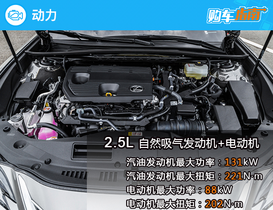 推薦300h卓越版 2021款雷克薩斯ES購車指南