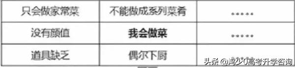 抖音怎么玩？新手如何做好賬戶定位？