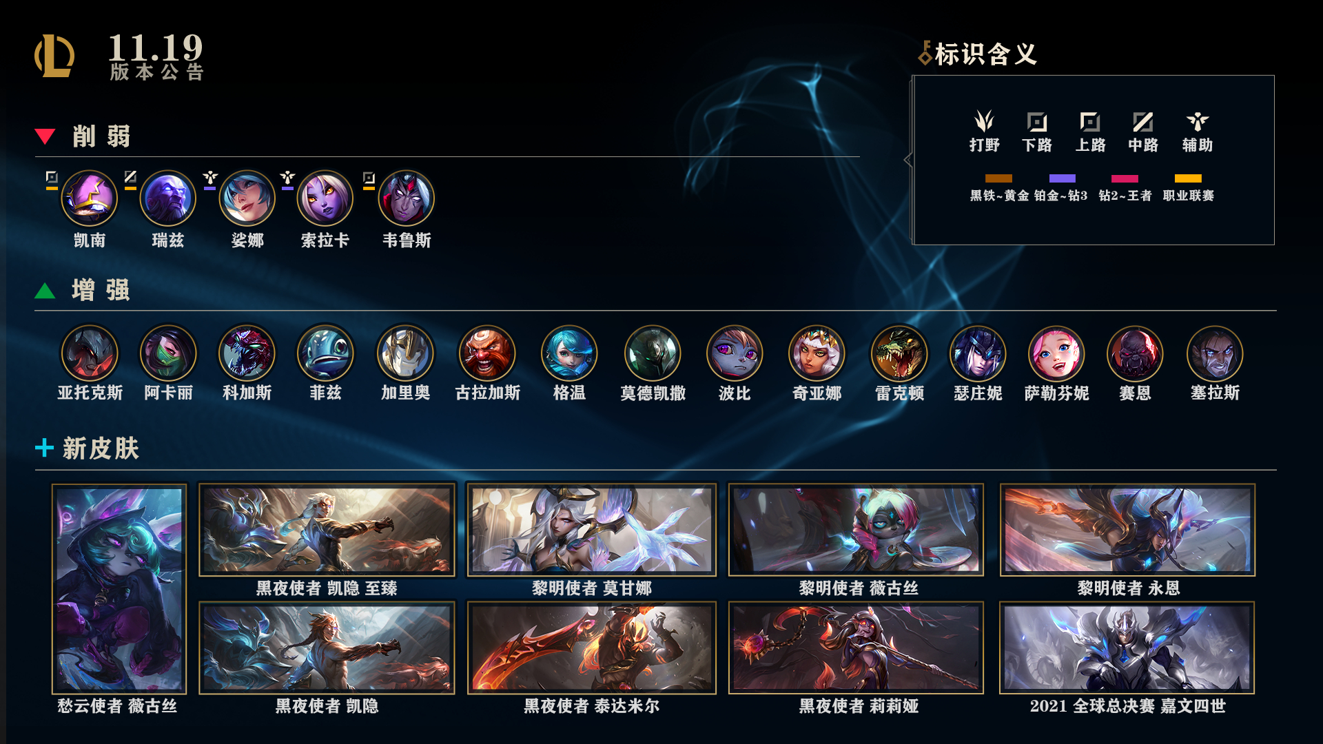 突然晉升“T0級AD”，一個技能傷害6000+，贏下團戰僅需放個大招