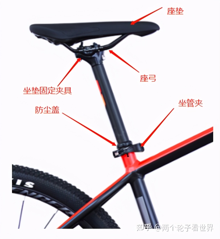 山地自行車選購指南，1000-3000入門山地車推薦