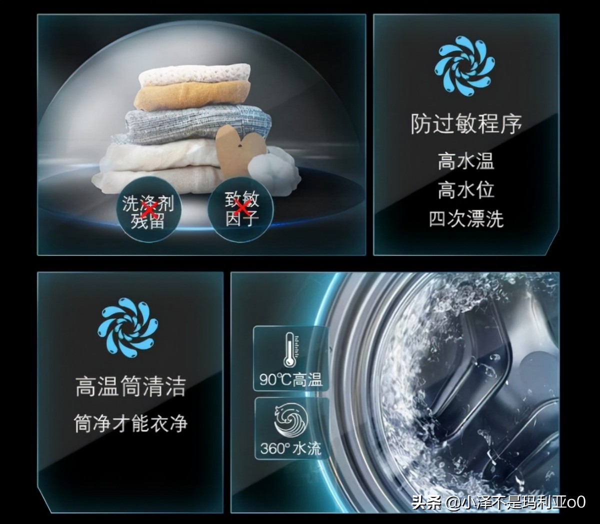 從品牌型號到技術，一文教你看懂西門子洗烘套裝，附雙11優惠活動