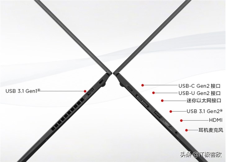 聯想推出最新ThinkPad X395：銳龍5 PRO+8G內存+256SSD，值得買？