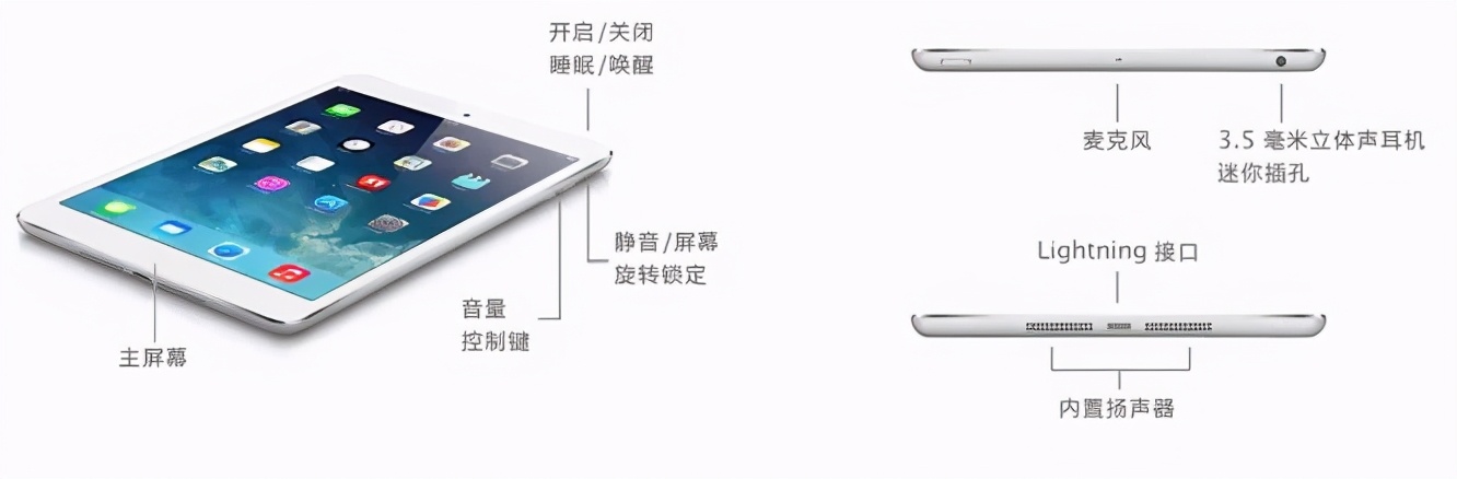 歷代蘋果iPad平板發布參數(超全1.7萬字)一起來回顧一下吧