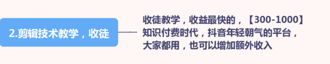抖音怎么賺錢？全網最全9大變晛方式，你知道幾個？
