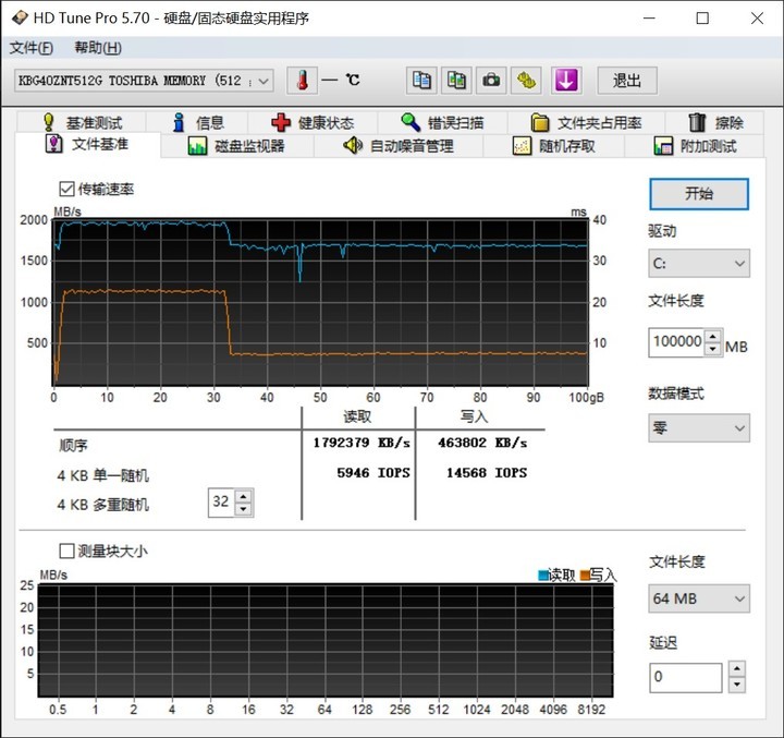 廣闊天地，大有作為--ThinkPad X12 Detachable評測