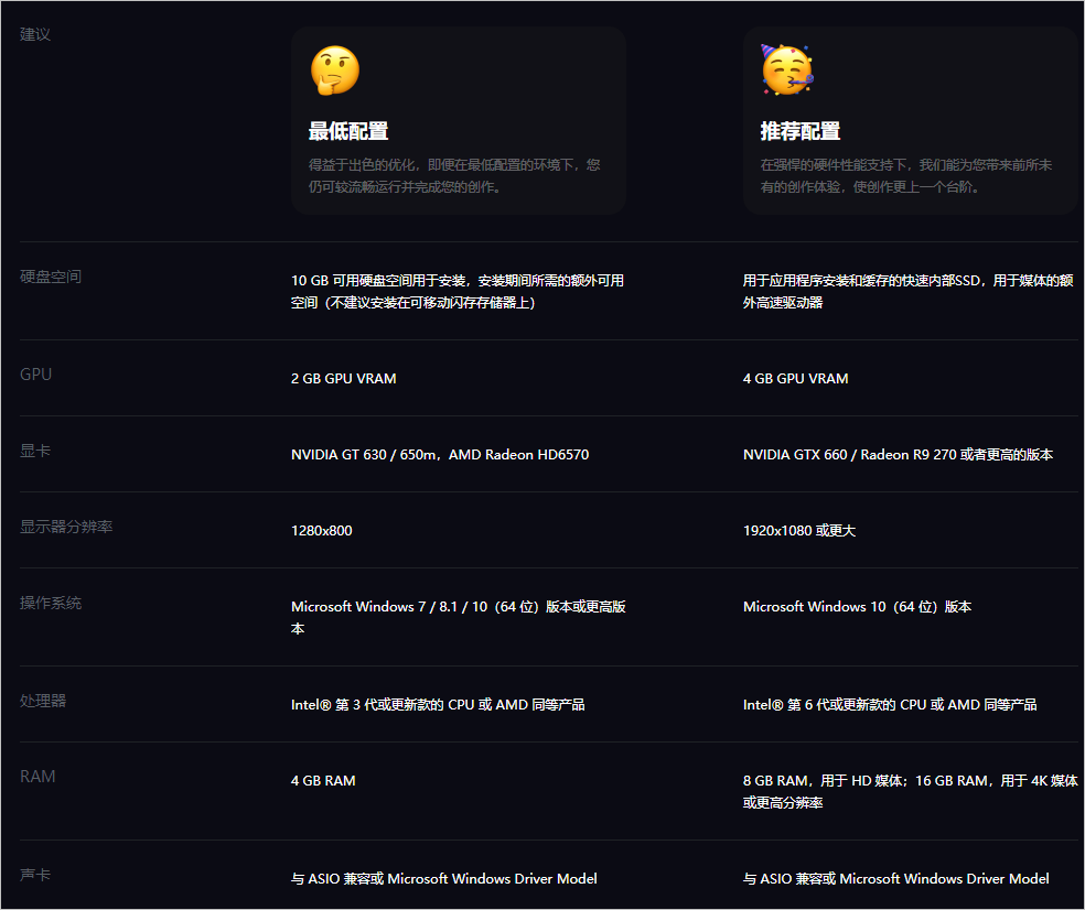 抖音出品免費視頻編輯軟件，海量炫酷特效