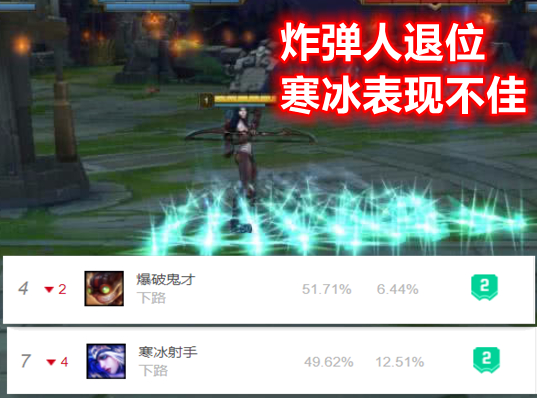 突然晉升“T0級AD”，一個技能傷害6000+，贏下團戰僅需放個大招