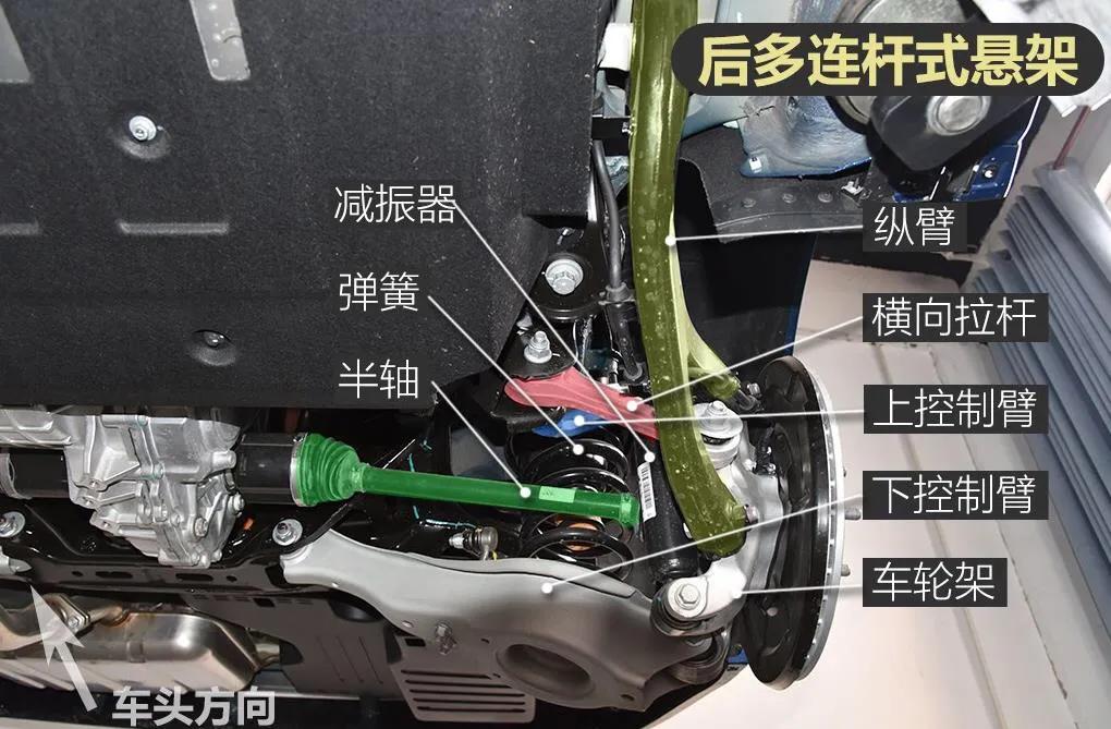 新能源對比--理想ONE和蔚來ES6誰底盤更好，樹脂懸掛好用嗎？