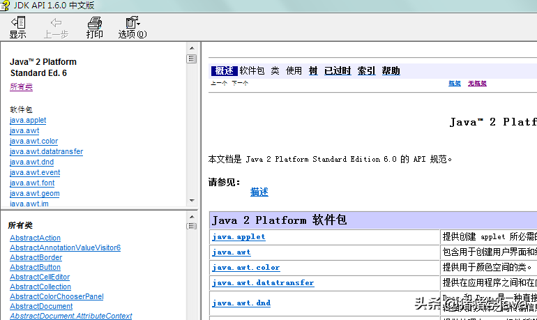 Java基礎系列:Java api文檔的閱讀技巧
