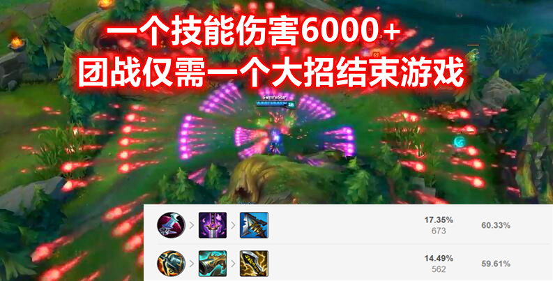 突然晉升“T0級AD”，一個技能傷害6000+，贏下團戰僅需放個大招