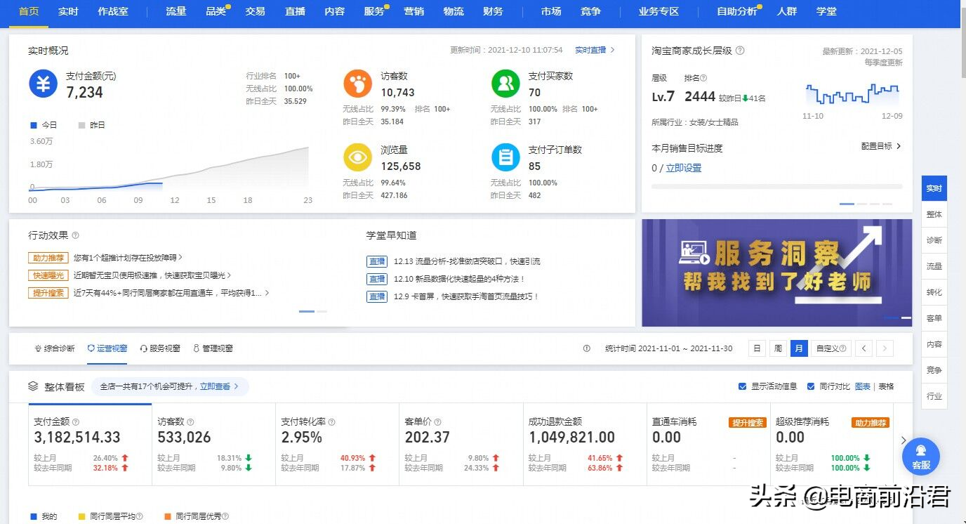 為什么你的淘寶店鋪推廣效果不佳？先來看看這幾點你都做好了嗎？