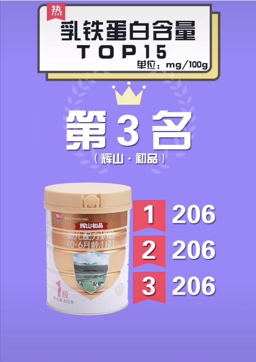嬰幼兒奶粉乳鐵蛋白含量排行榜【TOP15位】