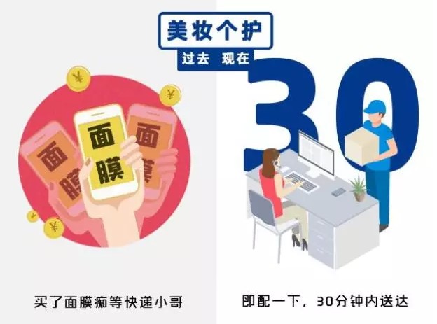 從裝燈泡到打蟑螂，蜂鳥即配即時配送你的美好生活