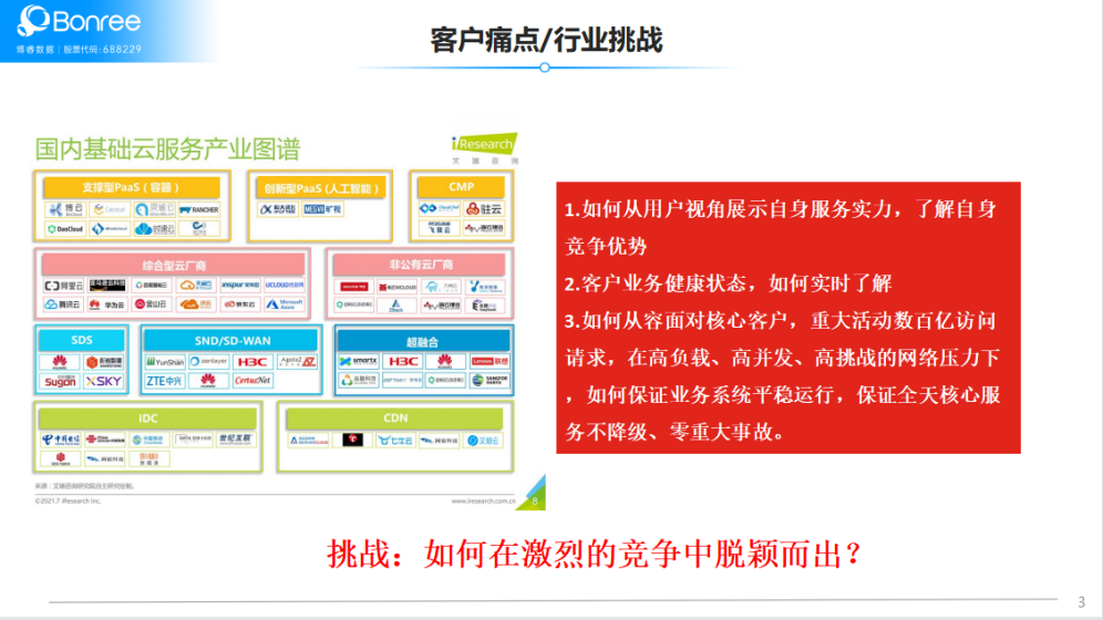云計算2.0時代，云巨頭如何提升用戶體驗贏得競爭優勢