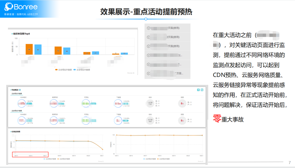 云計算2.0時代，云巨頭如何提升用戶體驗贏得競爭優勢
