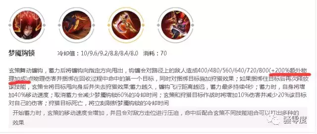 王者榮耀：秒人就完事兒了！這些英雄比較適合做全輸出裝！