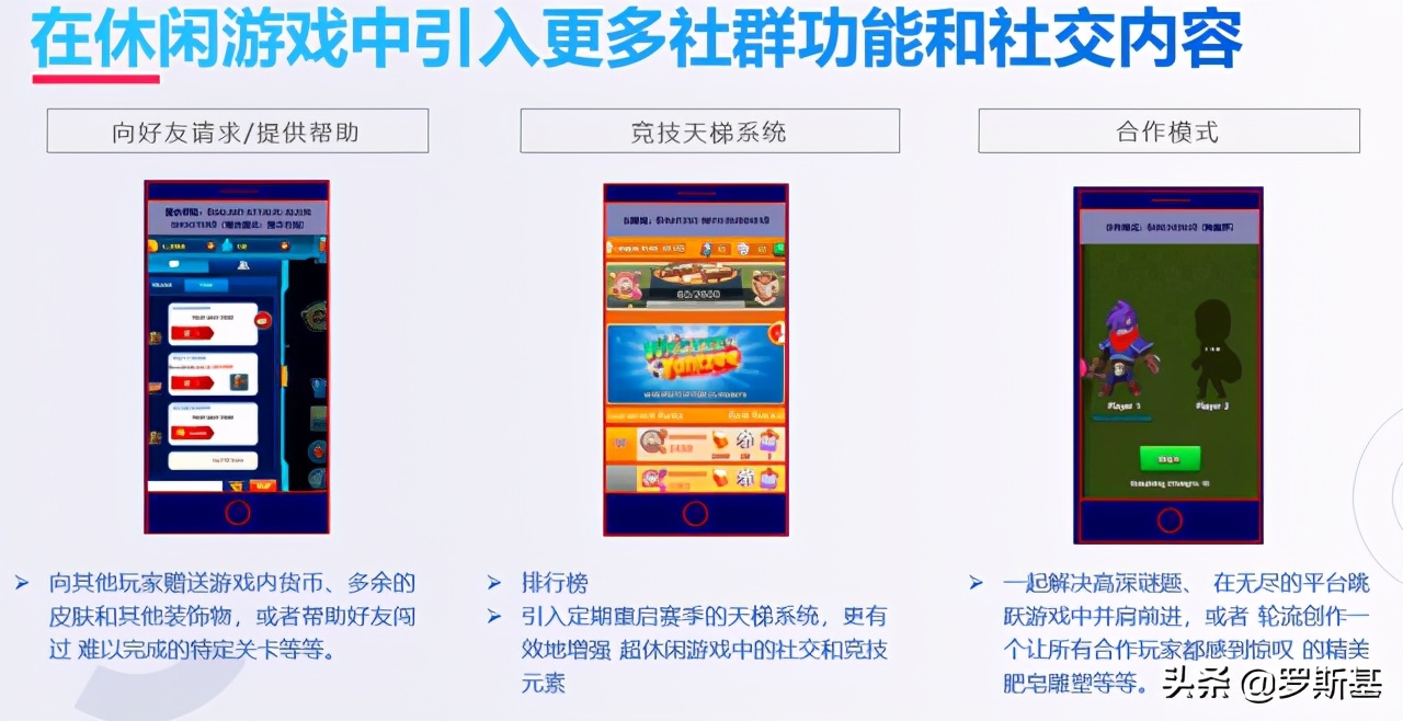 應對游戲出海新變化：海外流量獲取渠道及獲客難題解析