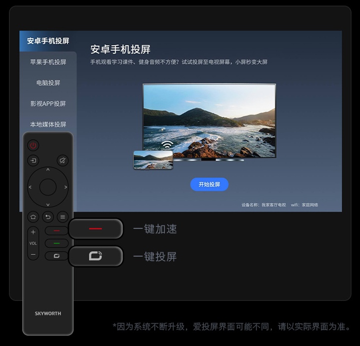 升級電視良機，創維65英寸電視僅2899元，配置16GB存儲