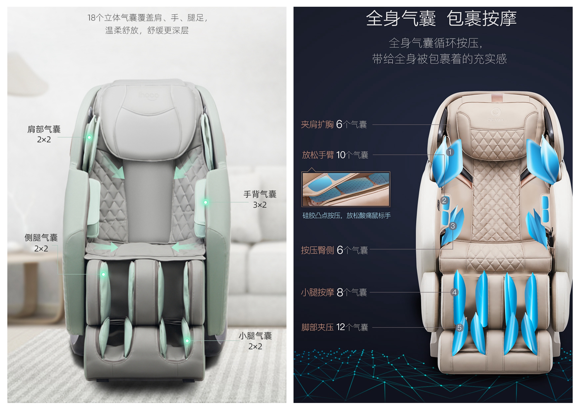 我是如何選購一把按摩椅的