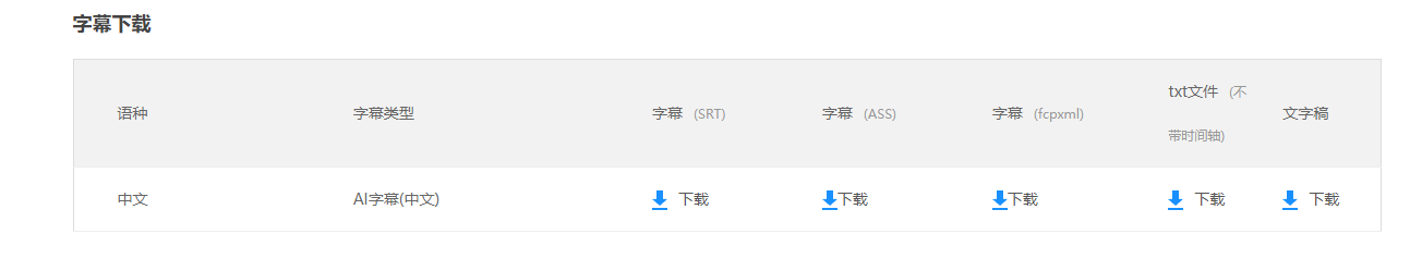 推薦10個好用的剪輯輔助工具，個個都是精品