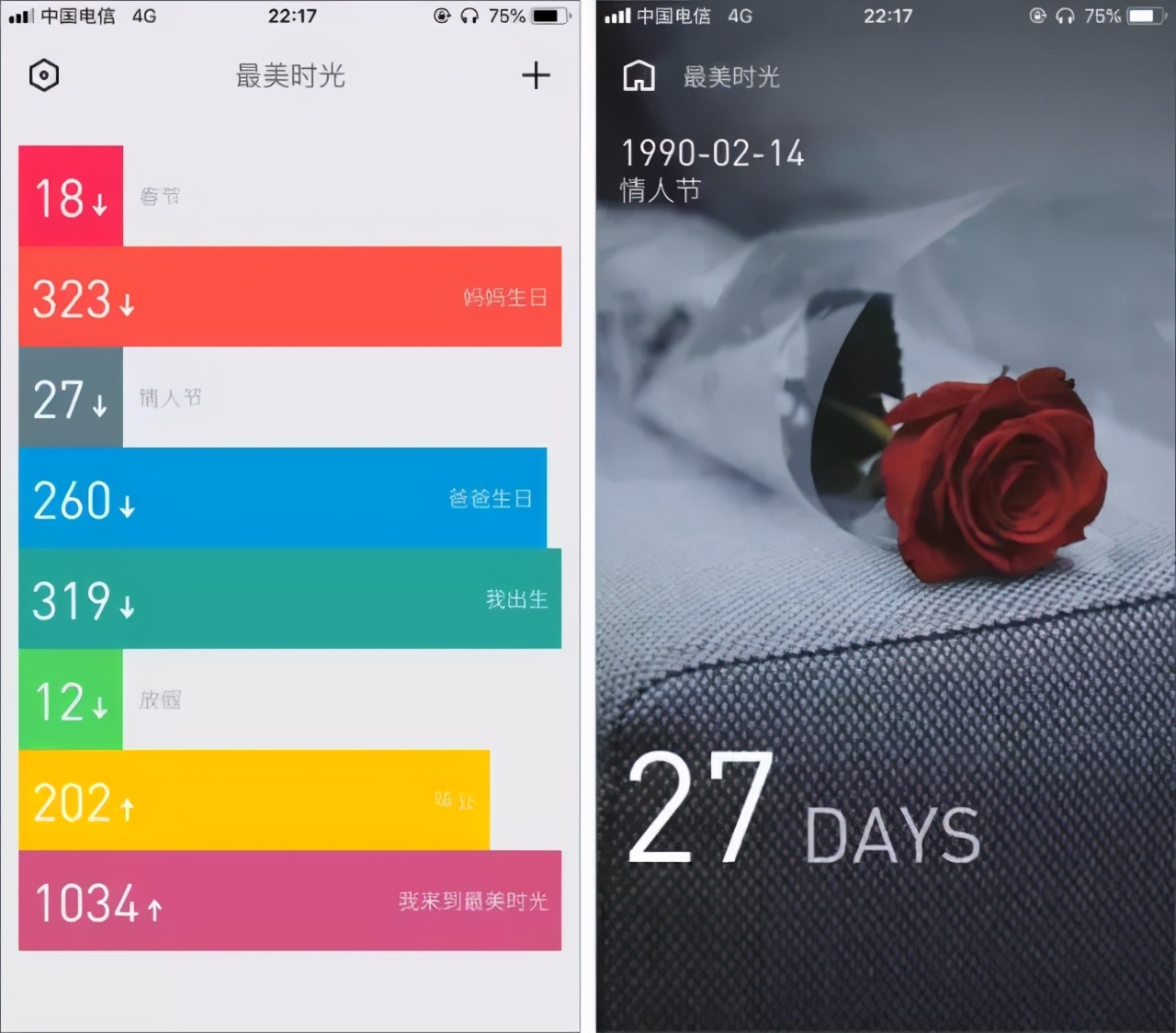 5款安卓好用的時間效率管理APP
