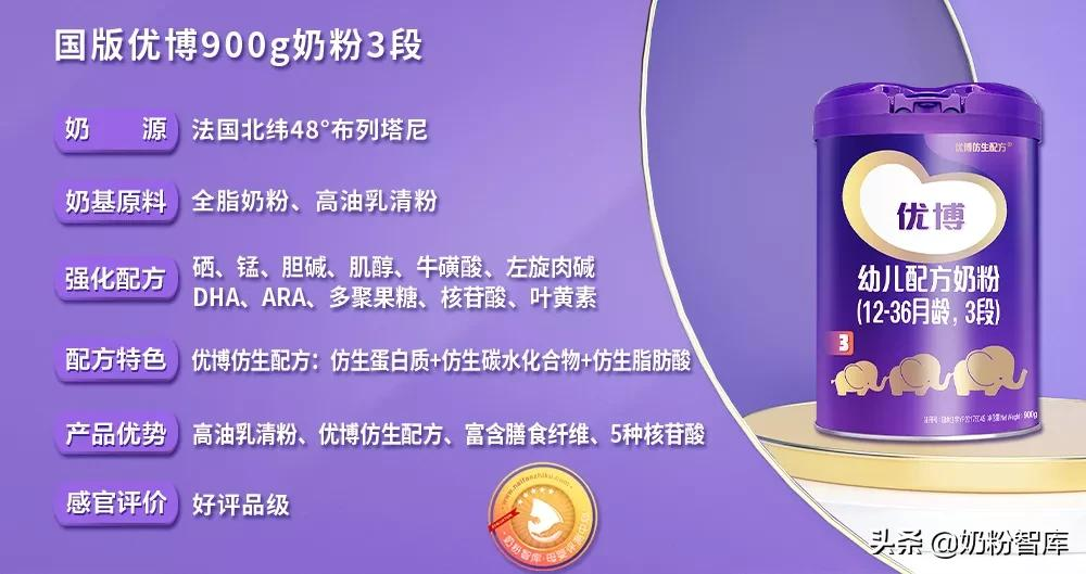 國貨當潮 | 優博奶粉全新升級，深度評測已安排