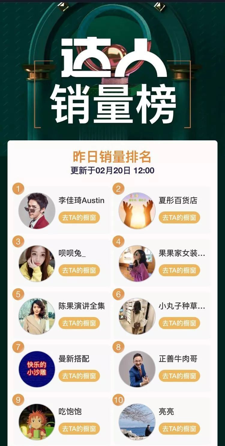 抖音達人銷量榜TOP1果然是他！抖音排行榜新人輩出，你上榜了嗎？