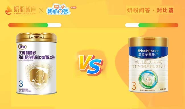 優博剖蓓舒與皇家美素佳兒奶粉誰好？營養配方怎么樣？該怎么選？