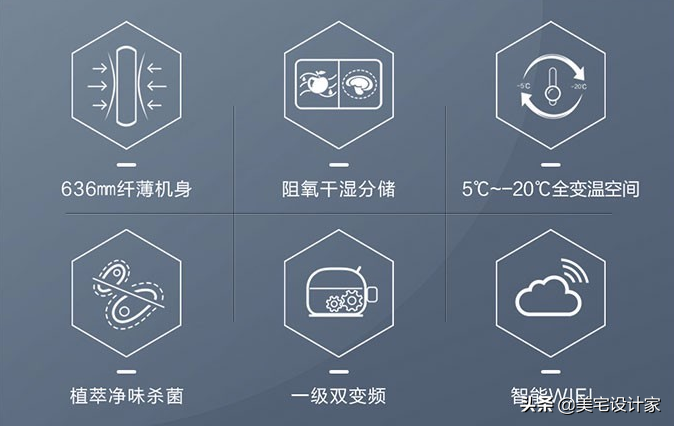 盤點2021年那些值得入手的 冰箱