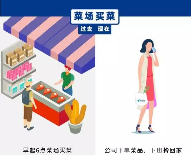 從裝燈泡到打蟑螂，蜂鳥即配即時配送你的美好生活