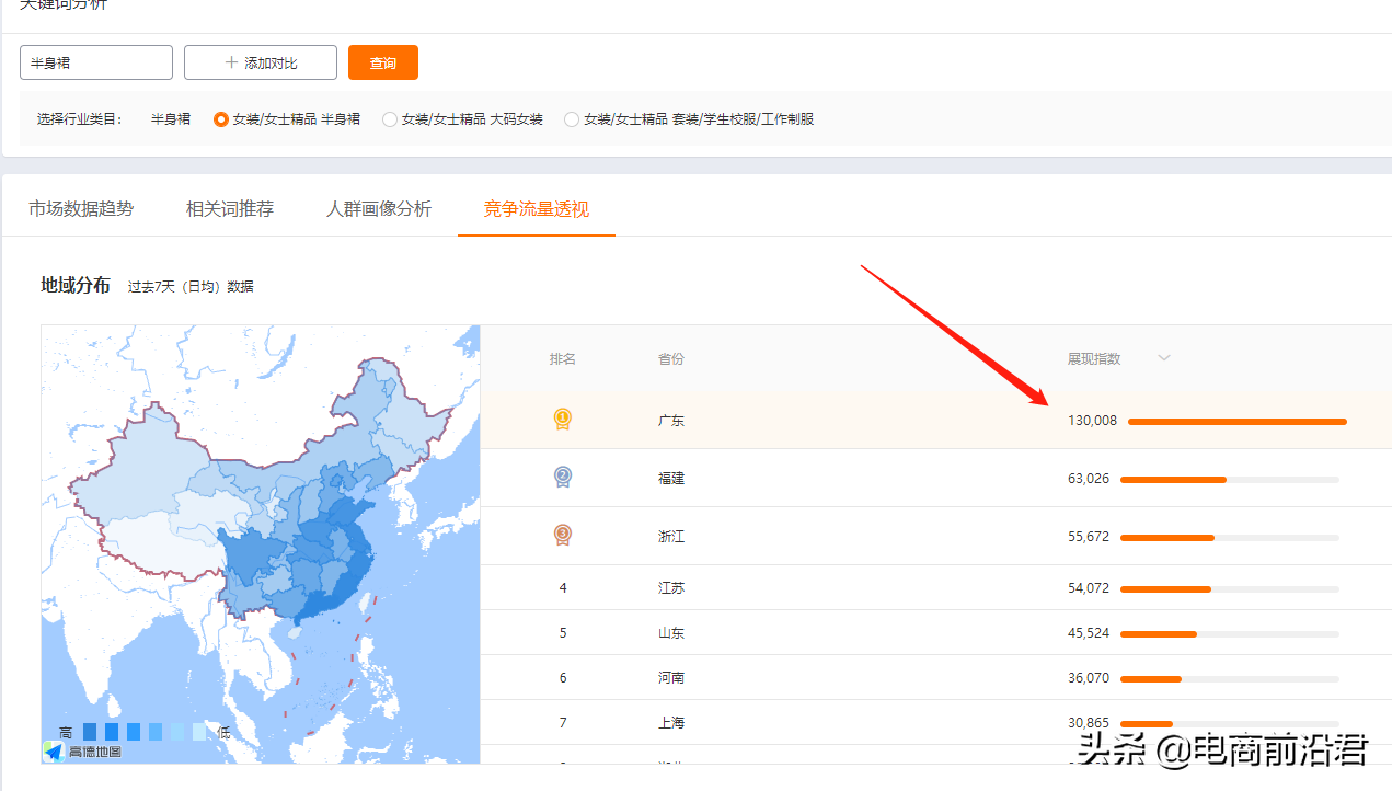 淘寶直通車實操玩法，教你如何7天快速降低PPC，拉升權重提高投產