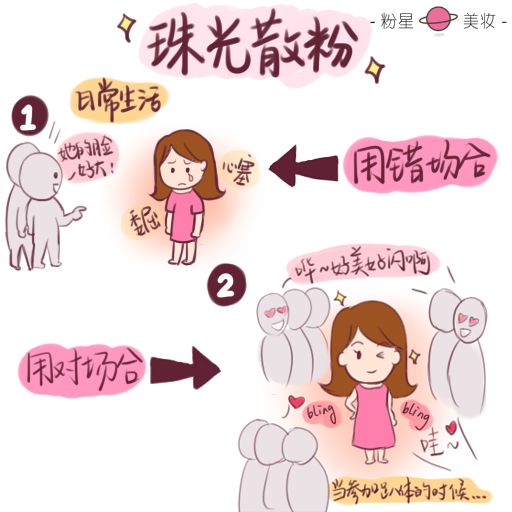 散粉如此多色，我該如何選擇？